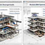 errores comunes en Revit modelo BIM desorganizado vs modelo bien estructurado
