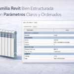 Parámetros familias revit - Parámetros en familias Revit: cómo - Parámetros